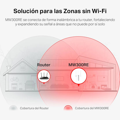 Mercusys MW300RE — Potencia tu Red Wi-Fi y Elimina Zonas Muertas en Casa