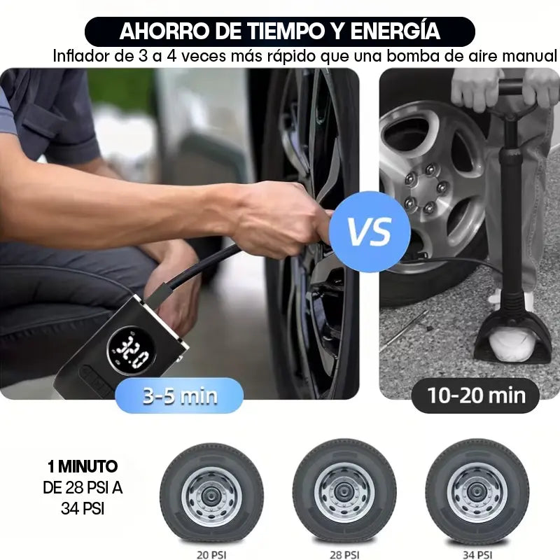 INFLADOR DIGITAL – Control exacto de presión en segundo⚙️