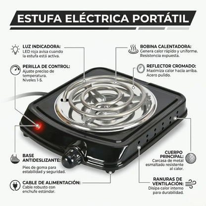 Estufa Eléctrica Portátil 1 Puesto – Cocina Fácil, Segura y Sin Gas en Cualquier Espacio 🔥