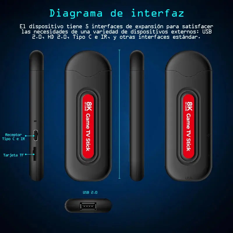 🎮 Consola TV Stick Game Q9 Pro