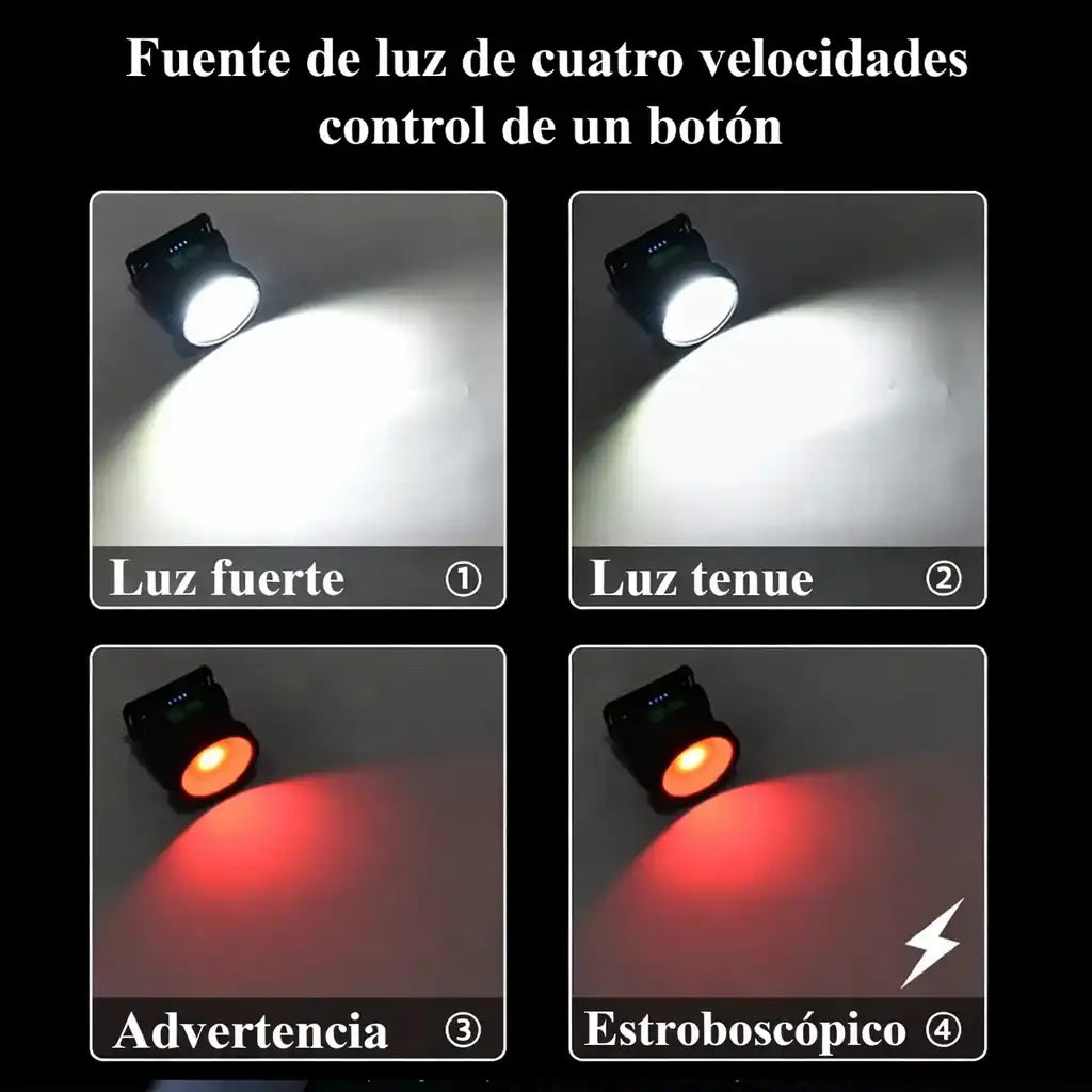 Linterna solar para cabeza WH-9958A – Respaldo para operaciones mineras