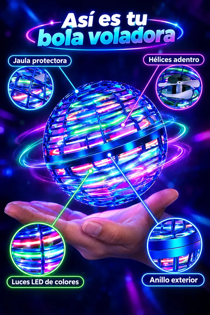 Así es la bola voladora: jaula, hélices, luces y anillo