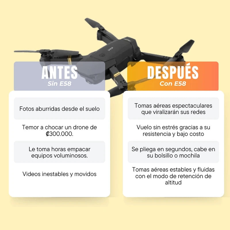 Drone Ultra HD E58 | El Regalo Perfecto Para Navidad 🎁