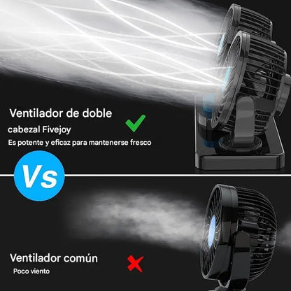 VENTILADOR DOBLE PARA CARRO