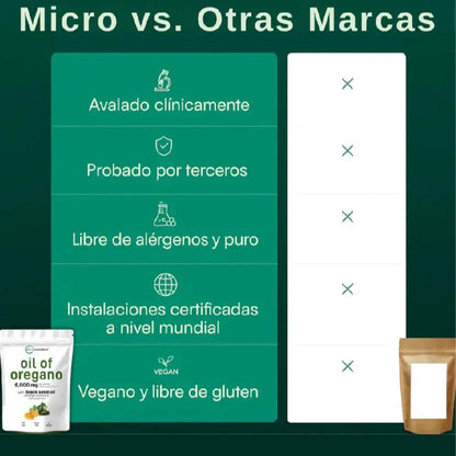 Oil of oregano | Aceite de Oregano